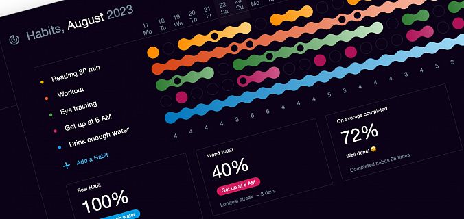 Трекер привычек в SingularityApp