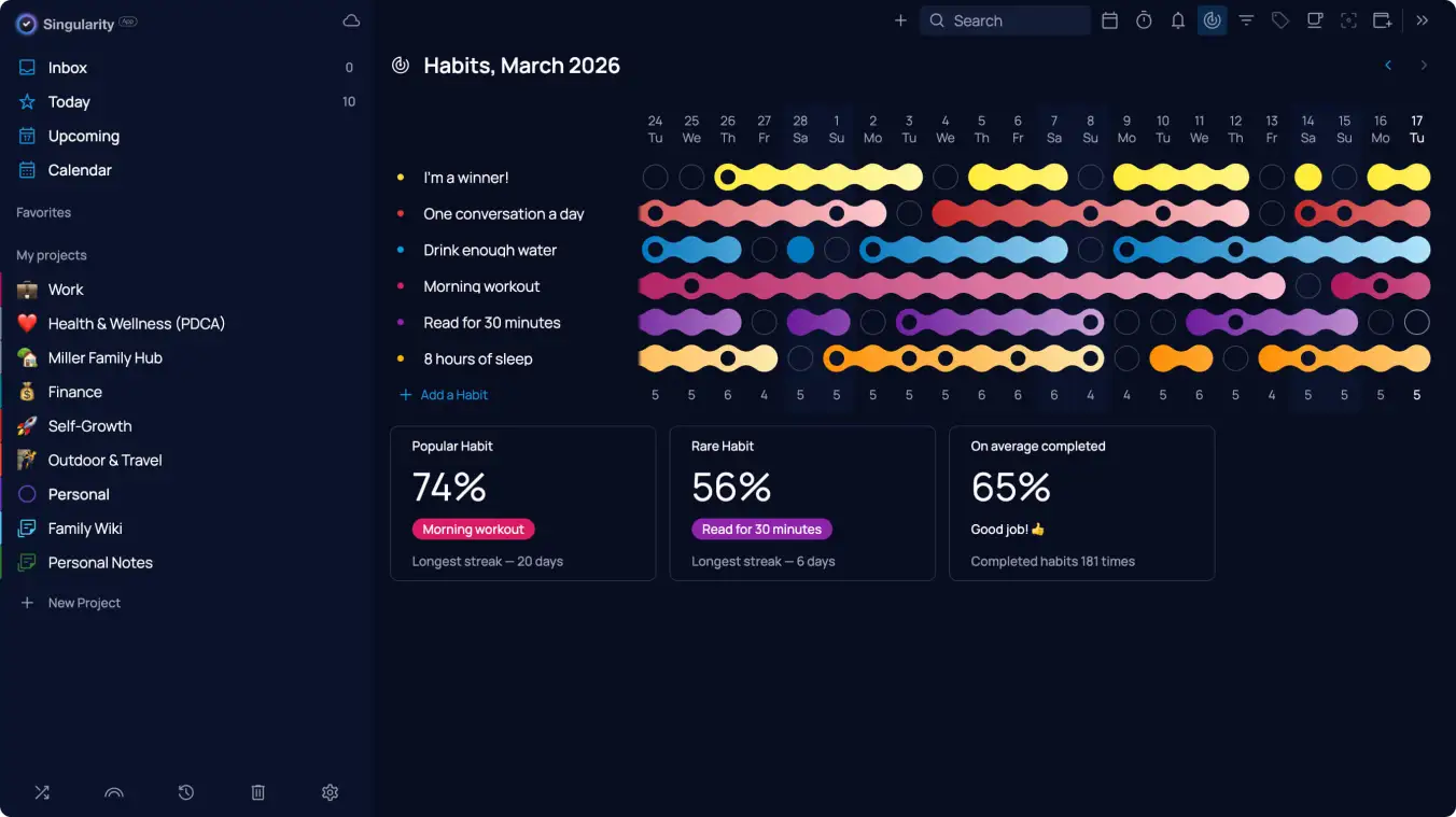 Free habit tracker in SingularityApp