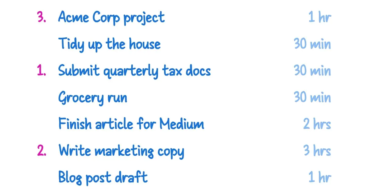 A prioritized flexible task list with time estimates