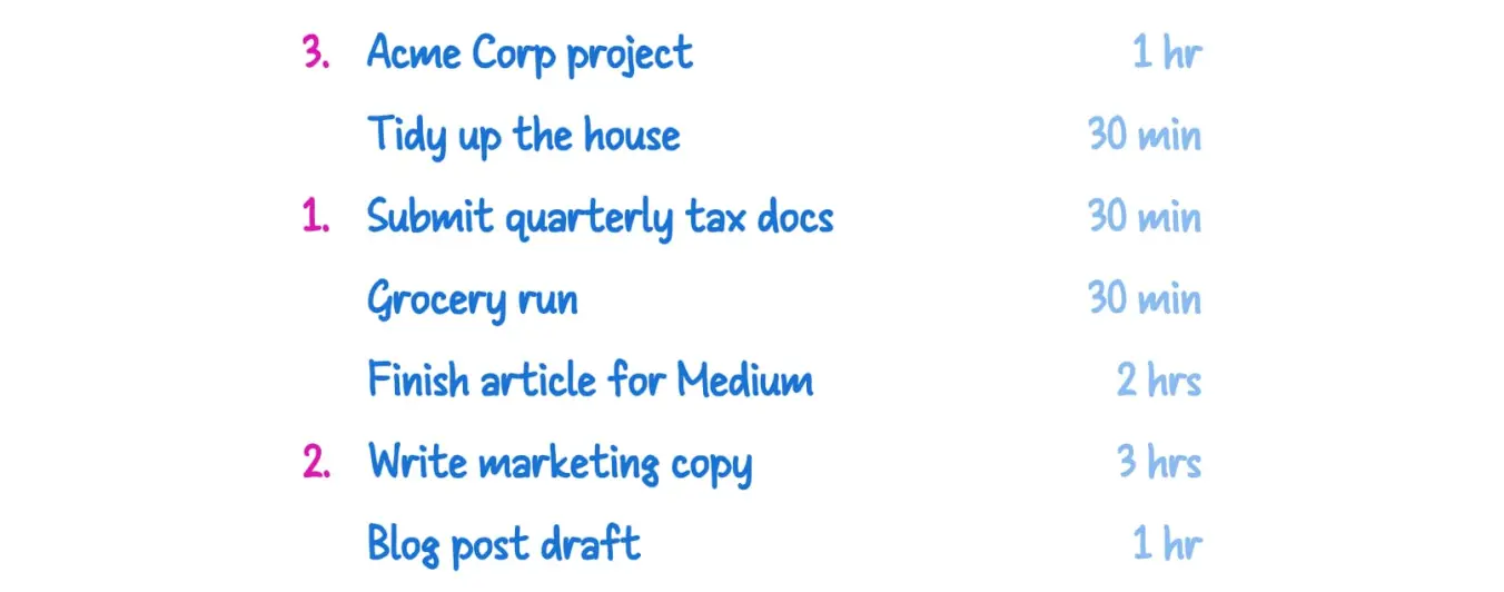 A prioritized flexible task list with time estimates