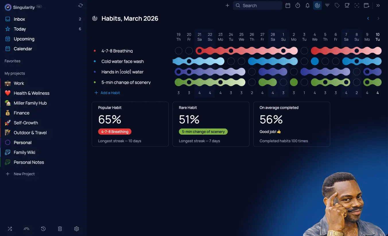 Habit tracker in SingularityApp for fighting stress eating