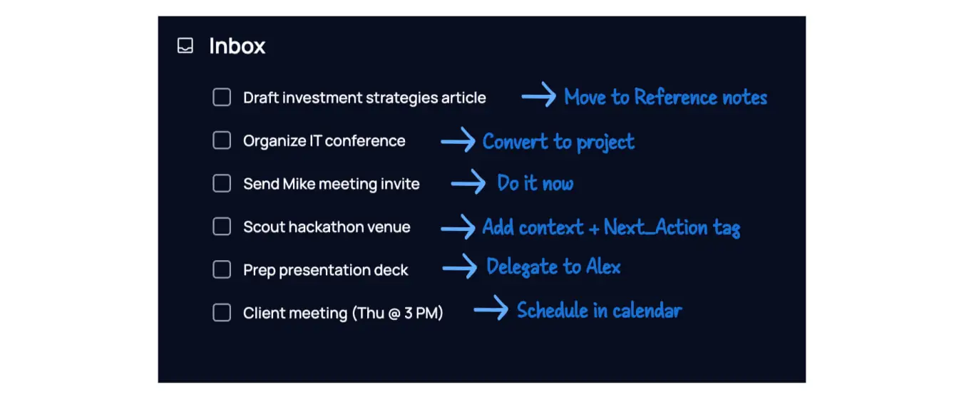 Practical inbox processing in SingularityApp using the GTD algorithm.