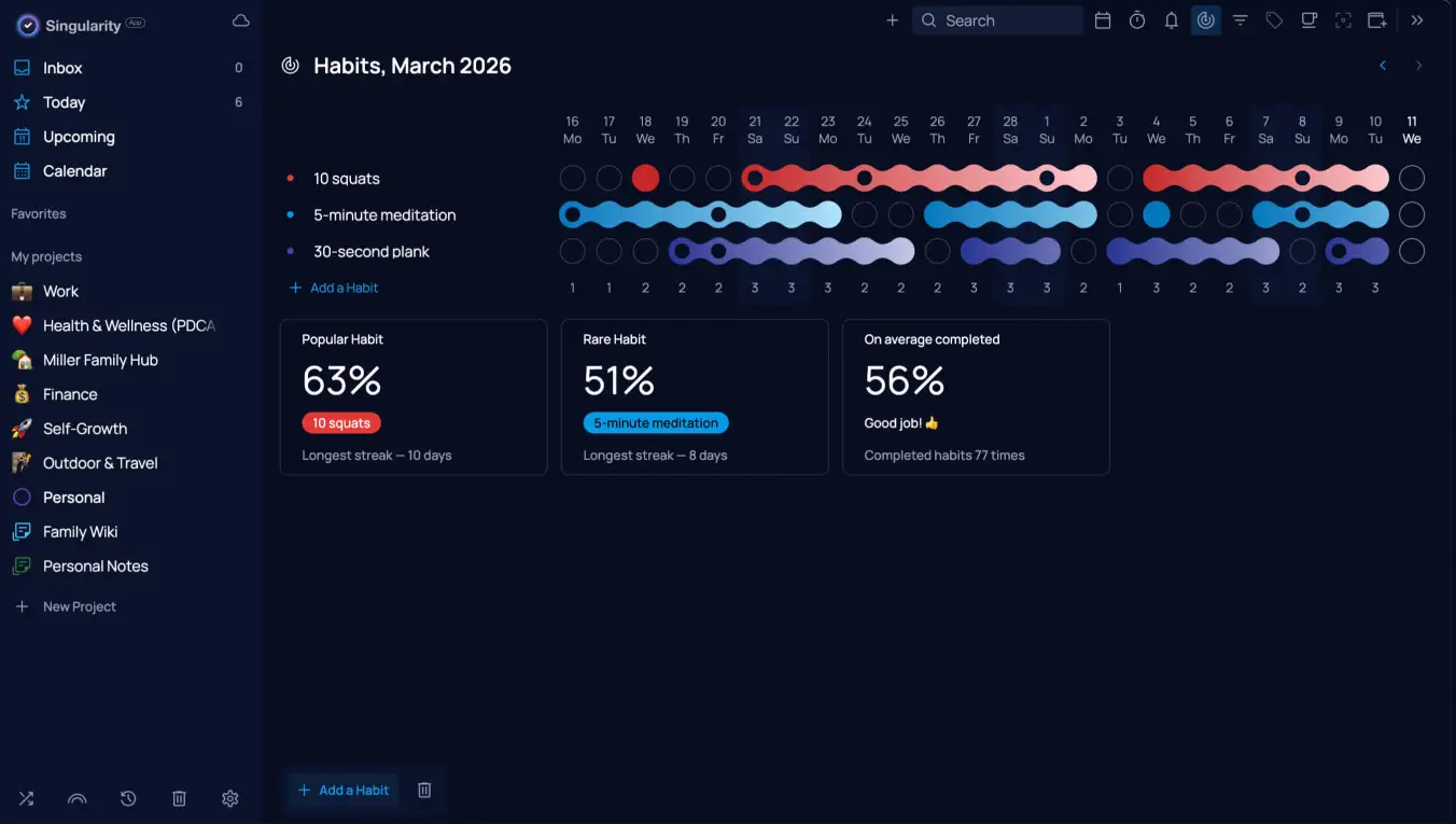 SingularityApp screenshot: habit tracker. Kaizen in action