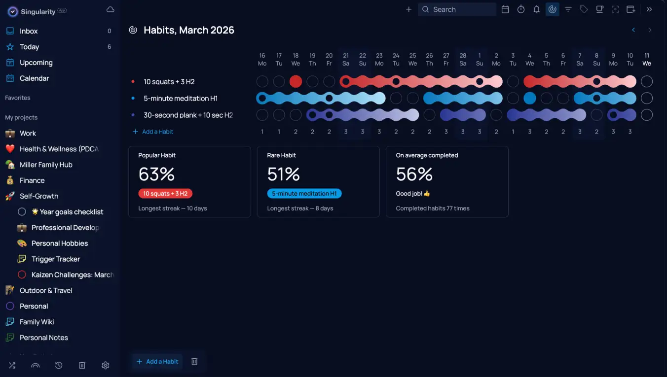 SingularityApp screenshot: habit tracker with weekly progress