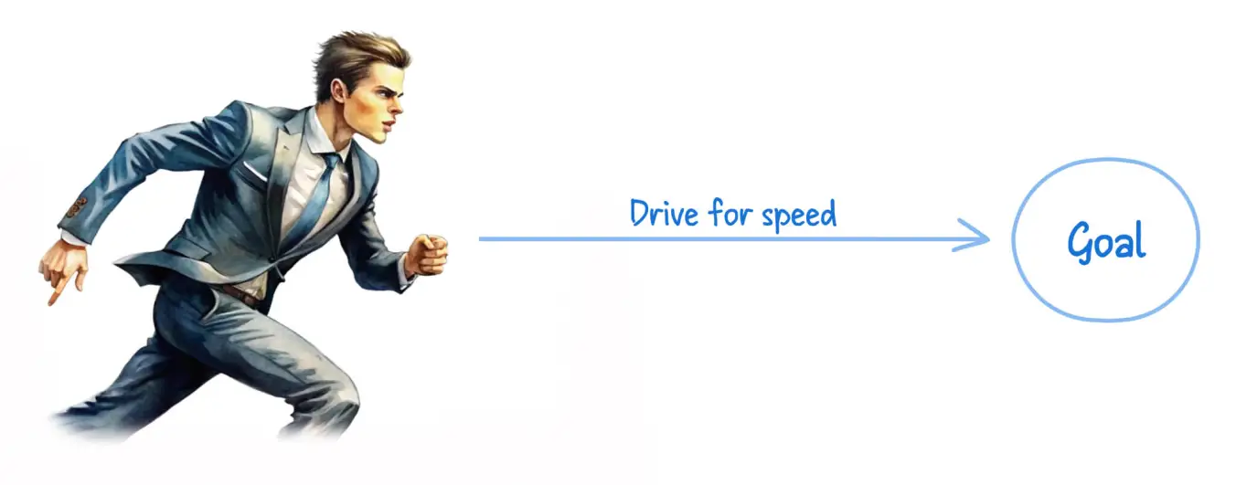 To overcome your slowness, deliberately create motivation to work fast