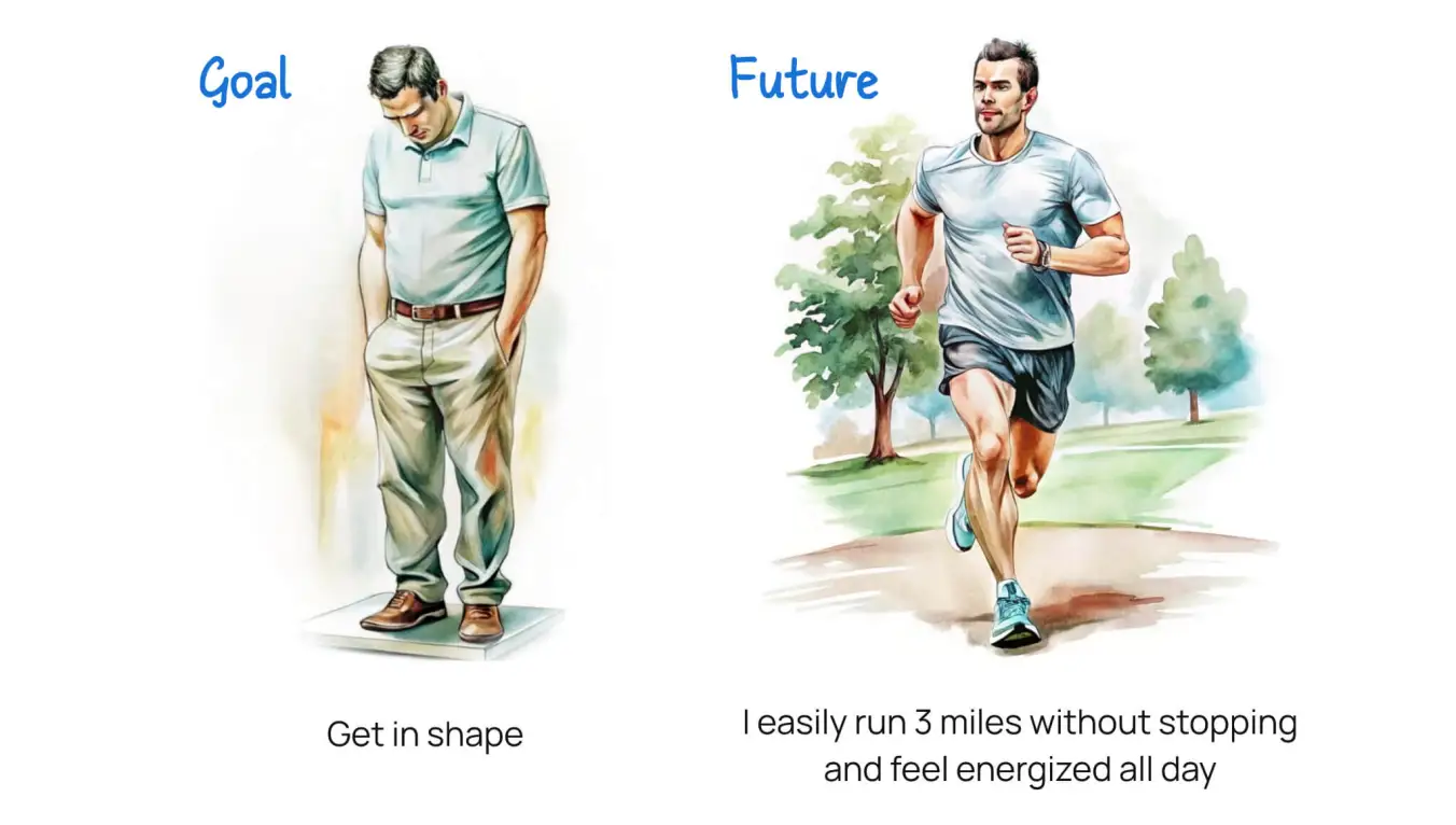 To make your goal specific, define the desired outcome